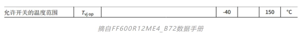 功率器件熱設(shè)計基礎(chǔ)(四)——功率半導體芯片溫度和測試方法 功率器件熱設(shè)計基礎(chǔ)(四)——功率半導體芯片溫度和測試方法