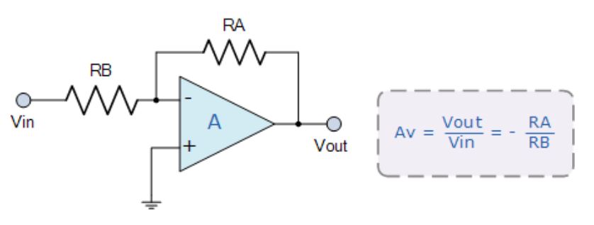 運(yùn)算放大器的8種應(yīng)用電路，您都了解嗎？