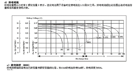 蓄電池充電方式:如何判定蓄電池是否充滿 蓄電池充電方式:如何判定蓄電池是否充滿