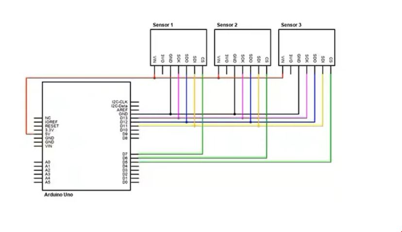 一文讀懂 嵌入式系統(tǒng)外設(shè)器件的類型及其選擇 一文讀懂 嵌入式系統(tǒng)外設(shè)器件的類型及其選擇