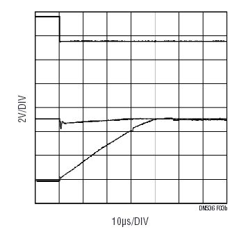 高精度運放能在低功率實現(xiàn)快速多路復用 高精度運放能在低功率實現(xiàn)快速多路復用