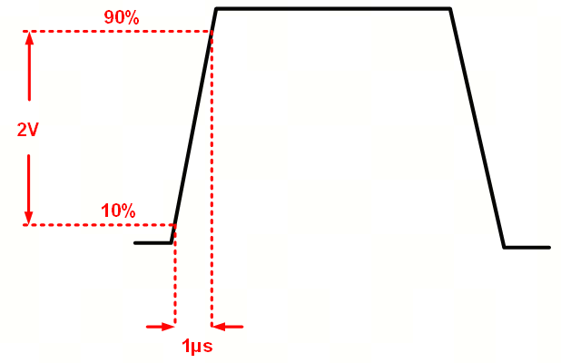 艾為電子：鼎鼎大名的運(yùn)算放大器，你知多少？
