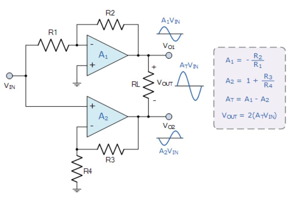 運(yùn)算放大器的8種應(yīng)用電路，您都了解嗎？
