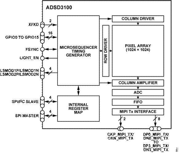 熄燈不停產(chǎn)，這樣的超級(jí)工廠是如何打造出來(lái)的？