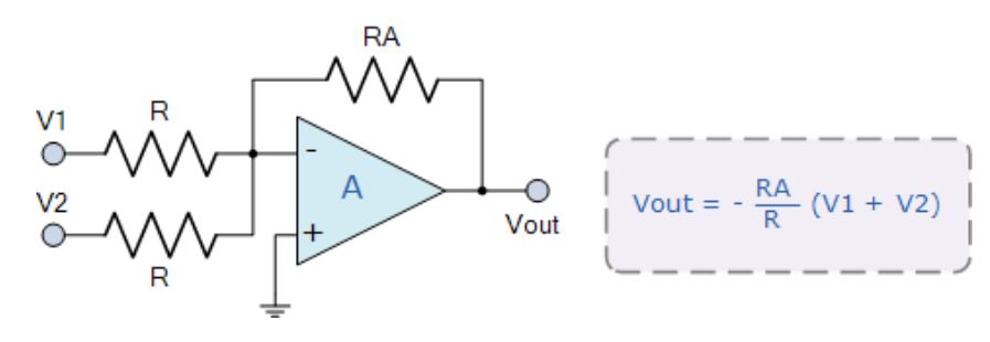運(yùn)算放大器的8種應(yīng)用電路，您都了解嗎？
