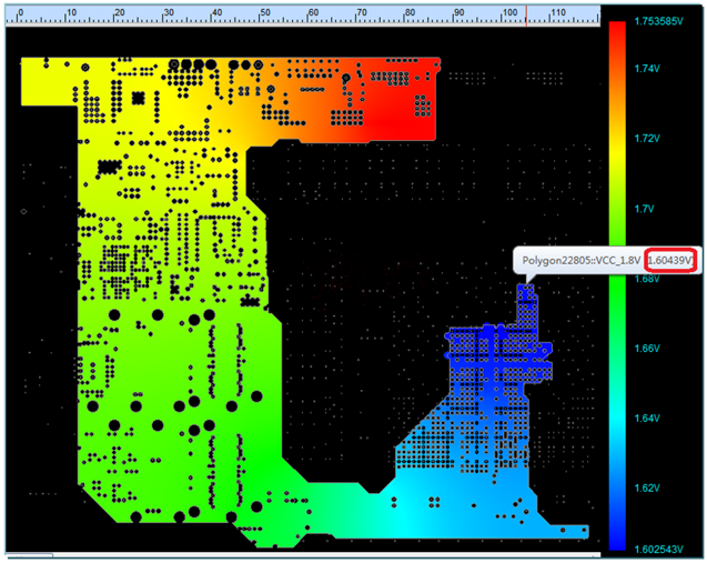 小電源，大講究