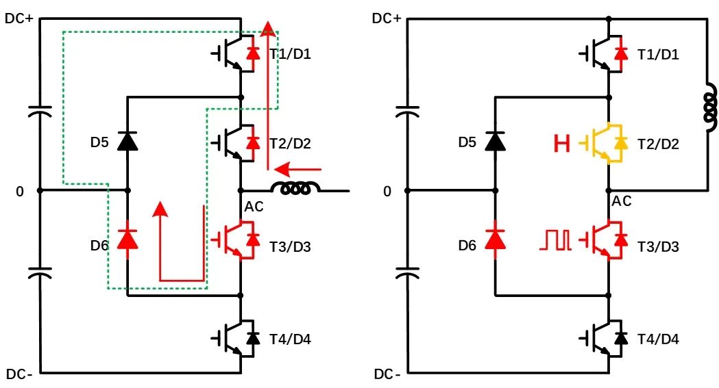 I-NPC三電平電路的雙脈沖及短路測試方法 I-NPC三電平電路的雙脈沖及短路測試方法