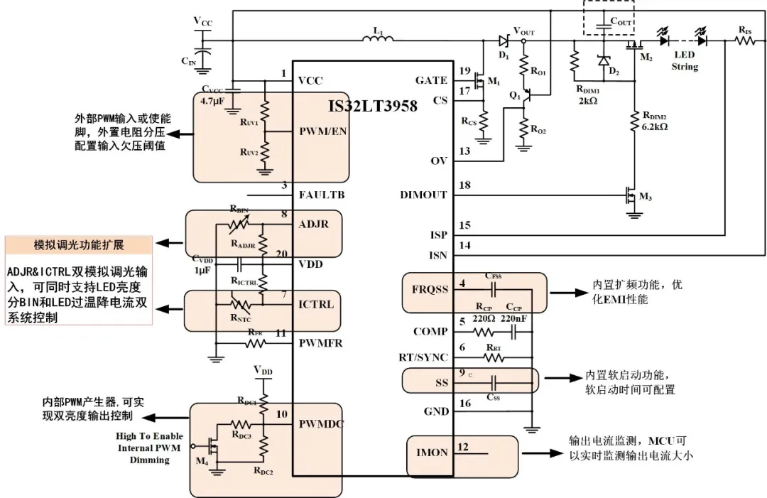 如何解決單芯片驅(qū)動HB/LB/DRL,LED負(fù)載切換電流過沖？
