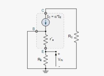 公共基礎(chǔ)放大器設(shè)計(jì) 公共基礎(chǔ)放大器設(shè)計(jì)
