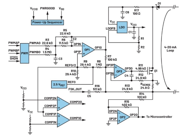 告別笨重：集成SoC技術正在重塑4-20mA智能變送器的未來形態(tài)