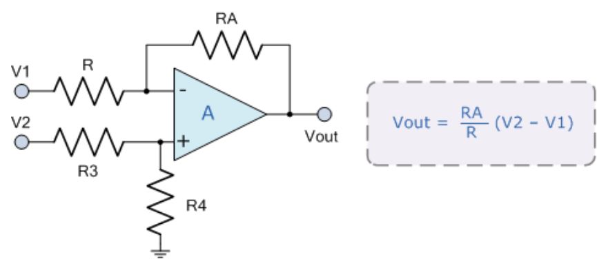 運(yùn)算放大器的8種應(yīng)用電路，您都了解嗎？