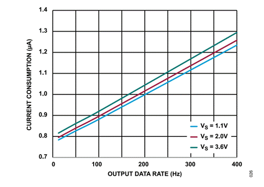 熄燈不停產(chǎn)，這樣的超級(jí)工廠是如何打造出來(lái)的？