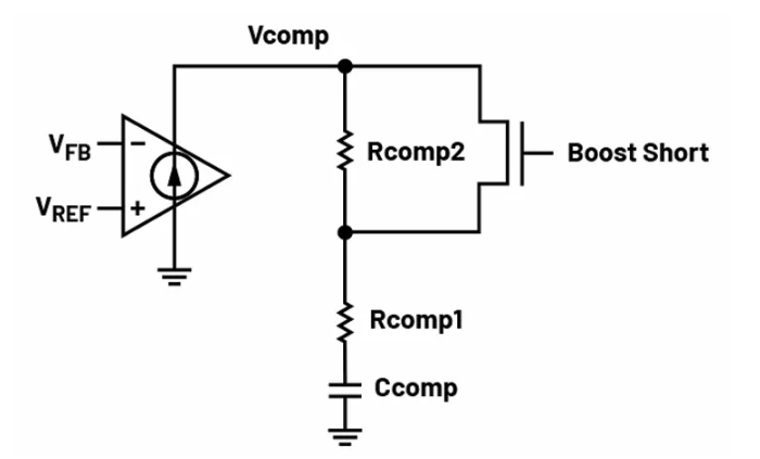 如何利用交替式控制提升電源系統(tǒng)的響應速度與穩(wěn)定性？