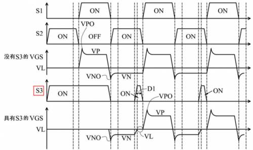 氮化鎵柵極驅(qū)動專利：RC負(fù)偏壓關(guān)斷專利技術(shù)之臺達電子篇