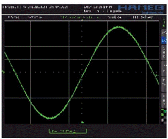 步進(jìn)電機(jī)的噪音來自哪里?  由于步進(jìn)電機(jī)由于結(jié)構(gòu)簡單、控制方便、安全性高、成本低、停止時候力矩大、在低速情況下不需 要減速機(jī)就可以輸出很大的力矩、相比直流無刷和伺服電機(jī)，步進(jìn)電機(jī)不需要復(fù)雜的控制算法也不需要編碼器反饋情況下可以實(shí)現(xiàn)位置控制。被用在很多要求精確定位的場合，基本上在很多需要移動控 制的場合都會用到步進(jìn)電機(jī)如自動化控制、數(shù)字化生產(chǎn)如3D、醫(yī)療和光學(xué)等眾多領(lǐng)域。  步進(jìn)電機(jī)有一個缺點(diǎn)就是噪音比較大，特別是在低速的時候。震動主要來自兩個方面一是步進(jìn)電 機(jī)的步距分辨率(步距階躍) 另一方面是來自斬波和脈寬調(diào)制(PWM) 的不良模式反應(yīng)。  步距角分辨率和細(xì)分  典型的步進(jìn)電機(jī)有50個極(Poles)，就是200個整步(Full Steps)，也就是整步情況下每步1.8° 角度，電機(jī)旋轉(zhuǎn)一周需要360°。但是也有些步進(jìn)電機(jī)的步距角更小比如整步需要800步的。起初，這些步進(jìn)電機(jī)被用作整步或者半步模式下，矢量電流提供給電機(jī)線圈A(藍(lán)色) 和線圈B(紅色) 矩形曲線圖。描述了整個一個周期360°的曲線。在圖3和圖4中很明顯看到電機(jī)線圈在90°換相點(diǎn)處線圈電流要 么是最大電流(full power) 要么是沒有電流。  一個周期內(nèi)(360°) 每組線圈由4個整步或者8個半步構(gòu)成。也就是50個極的步進(jìn)電機(jī)需要50個電 氣步距來完成一周的機(jī)械旋轉(zhuǎn)(360°) 。   Figure 1: Full-step operation   Figure 2: Half-step operation  低的步距分辨率模式比如半步或者整步是步進(jìn)電機(jī)噪音的主要來源。會引起極大的震動在這個 機(jī)械系統(tǒng)中，尤其是在低速運(yùn)行時和接近機(jī)械共振頻率的時候。在高速的時候，恰好由于慣量的存在 這個效應(yīng)會被降低，電機(jī)的轉(zhuǎn)子可以為認(rèn)為成諧波振蕩器或者彈簧鐘擺，如圖3。   Figure 3: Pendulum behavior of the rotor leads to vibrations  在新的矢量電流從驅(qū)動器端輸出之后，電機(jī)轉(zhuǎn)子會根據(jù)新的位置指令移動下一個整步或者半步的位置和脈搏反應(yīng)相似在新的位置點(diǎn)周圍，轉(zhuǎn)子會產(chǎn)生超調(diào)和振蕩，如此一來會導(dǎo)致機(jī)械振動和噪音。為了減少這些震動，等步細(xì)分的原來被提了出來，將一個整步分割成更小的部分或者微步細(xì)分，典型的細(xì)分?jǐn)?shù)是2(half-stepping) 、4(quarter-stepping) 、8、32甚至更大的細(xì)分。  電機(jī)定子線圈的電流并不是最大電流(Fullcurrent) 或者就是沒有電流，而是一個中間的電流 值，相比于4個整步電流(4 full steps) 更接近于一個正弦波形狀。永磁體的轉(zhuǎn)子位置處在2個整步位置之間(合成磁場位置) 。最大的細(xì)分?jǐn)?shù)是由驅(qū)動器的A/D和D/A能力決定。TRINAMIC所提供的驅(qū)動 和控制器可以達(dá)到256細(xì)分(8bit) 采用集成的正弦波配置表格，步進(jìn)電機(jī)可以實(shí)現(xiàn)非常小的角度控 制，圖4描述了在達(dá)到新位置時候的波動。   Figure 4: Reduction of motor vibrations when switching from full-step to high microstep resolutions  斬波和PWM模式  噪音和振動的另外一個來源是傳統(tǒng)的斬波方式和脈寬調(diào)制(PWM)模式，由于比較粗的步距分辨 率是產(chǎn)生振動和噪音的主要因素，我們通常忽視了斬波和PWM帶來的問題。  傳統(tǒng)的恒定PWM斬波模式是電流控制的PWM斬波模式，該模式在快速衰減和慢速衰減之間有 個固定關(guān)系，在其最大數(shù)值的時候，電流才會達(dá)到規(guī)定的目標(biāo)電流，最終導(dǎo)致平均電流是小于預(yù)期目標(biāo)電流的，如圖5所示。   Figure 5: Constant of-time (TOFF) PWM chopper mode: average current is not equal to target current  在一個完整的電周期內(nèi)，電流方向改變時在正弦波過零處有個平穩(wěn)過渡期，這個會影響在很短的 過渡期內(nèi)線圈里面的電流為零，也就是電機(jī)此時根本就沒有力矩，這就導(dǎo)致了電機(jī)擺動和振動，尤其是在低速情況下。  相比恒定的斬波模式，TRINAMIC 的 SpreadCycle PWM 斬波模式在慢速和快速衰減器之間自動 配置一個磁滯衰減功能。平均電流反應(yīng)了配置的正常電流，在正弦的過零點(diǎn)不會出現(xiàn)過渡期，這就減少電流和力矩的波動，是電流波形更加接近正弦波，相比傳統(tǒng)恒定斬波模式，SpreadCycle PWM斬波 模式控制下的電機(jī)運(yùn)行得要平穩(wěn)、平滑很多。  這一點(diǎn)在電機(jī)從靜止或低速到中速過程中非常重要。   Figure 6: Zero-crossing plateau with classic of-time chopper modes  Figure 7: SpreadCycle hysteresis chopper with clean zero crossing  如何使步進(jìn)電機(jī)實(shí)現(xiàn)完全的靜音?  盡管高細(xì)分能解決大部分情況下的低頻震動;先進(jìn)的電流控制PWM斬波模式比如TRINAMIC的 SpreadCycle算法，這些在硬件上的作用很大程度上減少震動和顫動，這也滿足了大部分的應(yīng)用，也適 合高速運(yùn)動。但是基于電流控制的斬波模式，還是會存在可聽得見的噪音和振動，主要是由于電機(jī)線圈的不同步，檢測電阻上幾毫伏的調(diào)節(jié)噪音和PWM時基誤差，這些噪音和振動在一些高端應(yīng)用場合 也是不被允許的，緩慢運(yùn)行或中速運(yùn)動的應(yīng)用，以及任何不允許有噪音和場合。  T R INA MI C 的Stea lt h Ch o p算法 也 是 通 過硬 件 來實(shí)現(xiàn)的，從根本上使 步 進(jìn)電 機(jī) 靜 音，但 是 Stealthchop功能如何影響了步進(jìn)電機(jī)?為什么電機(jī)不會出現(xiàn)噪音和震動?Stealthchop采用一種與基 于電流斬波模式如SpeadCycle完全不同的方法。而是采用基于電壓斬波模式一種新技術(shù)，該技術(shù)保證了電機(jī)的靜音和平穩(wěn)平滑運(yùn)動。  TMC5130?一款小體積，精巧的步進(jìn)電機(jī)驅(qū)動控制芯片，帶有StealthChop模式。TRINAMIC改 進(jìn)了電壓調(diào)節(jié)模式聯(lián)合了電流控制。為了最大限度降低電流波動，TMC5130采用基于電流反饋來控制電壓調(diào)制，這允許系統(tǒng)自適應(yīng)電機(jī)的參數(shù)和運(yùn)行電壓。來自直接電流控制回路算法引起的微小震蕩被消除。  圖8和圖9顯示 電壓控制模式的Stealthchop和電流控制模式的SpreadCycle。   Figure 8: Sine wave of one motor phase with voltage-controlled StealthChopTM  chopper mode   Figure 9: Sine wave of one motor phase with current-controlled SpreadCycleTM  chopper mode  StealthChop模式下過零點(diǎn)的效果是非常完美的:當(dāng)電流的信號從正變?yōu)樨?fù)或者負(fù)變?yōu)檎粫?過渡區(qū)域而是持續(xù)性的穿過零點(diǎn)。因?yàn)殡娏鞯恼{(diào)制是根據(jù)PWM占空比來控制的。在50%的PWM占空比，電流是0，StealthChop調(diào)整PWM的占空比來調(diào)節(jié)電機(jī)電流，PWM頻率是個常數(shù)，與此相反電流控制的斬波器通過調(diào)控頻率實(shí)現(xiàn)調(diào)節(jié)電機(jī)電流，在這里電流的波動是比較大的，此外電流的波動會在電機(jī)的永磁體轉(zhuǎn)子里產(chǎn)生渦流，這會導(dǎo)致電機(jī)的功耗損失。  這些頻率變化著的PWM發(fā)出的聲音是在可聽范圍之內(nèi)的，會發(fā)出嘶嘶的聲音，而且電子定子會 由于磁致伸縮產(chǎn)生更大的噪音，進(jìn)而會傳遞引起機(jī)械系統(tǒng)的震動。而StealthChop的固定斬波頻率 就不會有這些問題。沒有斬波頻率的變化除了電機(jī)運(yùn)行時候微步相序分配器的變化。  除了電機(jī)軸承鋼球磨擦的聲音，這是無法避免的之外，StealthChop可以驅(qū)動電機(jī)工作在極度 的靜音下，可以實(shí)現(xiàn)控制電機(jī)聲音在10dB分貝以下，噪音大大低于傳統(tǒng)的電流控制方式。我們從物理中得知 3dB分貝的減少量會將噪音程度降低一半。   Figure 10: Zoomed-in PWM view of both motor phases and coil current with voltage-controlled StealthChopTM  chopper mode   Figure 11: Zoomed-in PWM view of both motor phases and coil current with current-controlled SpreadCycleTM  chopper mode  對步進(jìn)電機(jī)來說改變了什么?  如今步進(jìn)電機(jī)還是一種十分經(jīng)濟(jì)的電機(jī)，已經(jīng)被應(yīng)用了很多年，依舊采用和原來一樣的材料，一 樣的生產(chǎn)工序和裝配工藝。  但是相比過去，如今步進(jìn)電機(jī)被更簡單的控制單元驅(qū)動，更先進(jìn)的算法和更高度集成的微電子是 原來的電機(jī)發(fā)揮出更大的潛能。在接近電機(jī)的驅(qū)動電路中更多的信息被獲取和處理并實(shí)時在驅(qū)動電 流里被處理以優(yōu)化電機(jī)控制，StealthChop便是一個完美的例子它的算法和PWM斬波緊密聯(lián)系，此外 這些信息還可以反饋到更高的應(yīng)用控制層，而傳統(tǒng)的步進(jìn)驅(qū)動方案都是單向的(脈沖/方向) ，所有 TRINAMIC的智能步進(jìn)電機(jī)驅(qū)動方案都是雙向通訊，這些接口還可以監(jiān)測不同狀態(tài)、診斷信息。這可 以增加系統(tǒng)的可靠性，提供系統(tǒng)的性能。  StealthChop靜音驅(qū)動技術(shù)非常適合3D打印、桌面型CNC、高端的CCTV、體外診斷設(shè)備、醫(yī)療檢 測設(shè)備等對噪音要求敏感的場合。  TRINAMIC提供帶有StealthChop功能的模塊，包括單軸、三軸和六軸驅(qū)控模塊。傳統(tǒng)的控制模 式下步進(jìn)電機(jī)在低速情況下會出現(xiàn)比較大的噪音和震動，而在StealthChop模式下即使速度很低也聽不到明顯的聲音。  下載本文:如何消除步進(jìn)電機(jī)的噪音和振動?