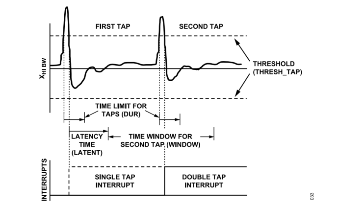 熄燈不停產(chǎn)，這樣的超級(jí)工廠是如何打造出來(lái)的？