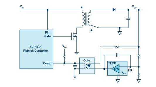 無需專用隔離反饋回路的簡潔反激式控制器設(shè)計(jì) 無需專用隔離反饋回路的簡潔反激式控制器設(shè)計(jì)
