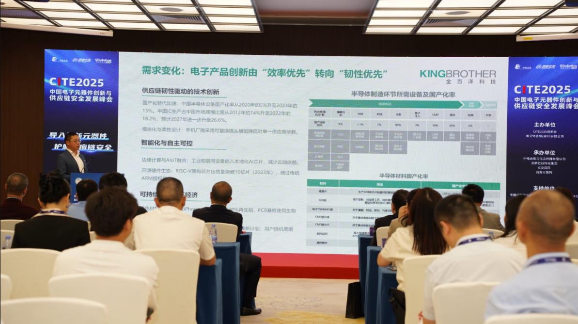 重構(gòu)供應(yīng)鏈安全架構(gòu)：AI驅(qū)動、追隨價值服務(wù)與創(chuàng)新型替代的協(xié)同演進