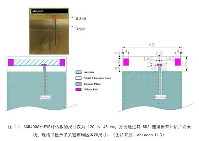 既要支持5G 頻帶又要支持傳統(tǒng)頻帶？你需要一個(gè)這樣的天線！