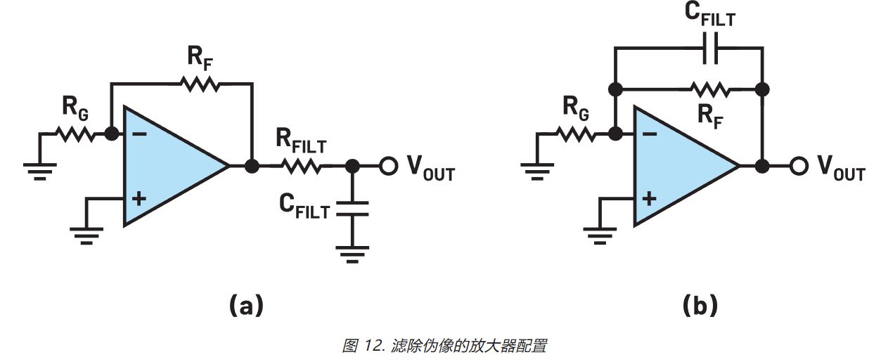 在更寬帶寬應(yīng)用中使用零漂移放大器的注意事項 在更寬帶寬應(yīng)用中使用零漂移放大器的注意事項