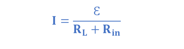 電阻，電動(dòng)力和功率耗散