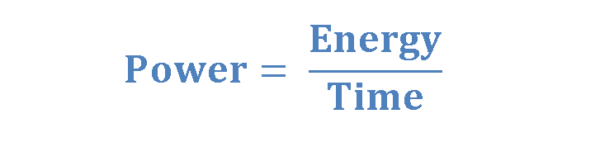 電阻，電動(dòng)力和功率耗散