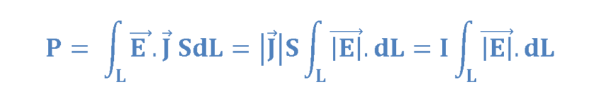 電阻，電動(dòng)力和功率耗散