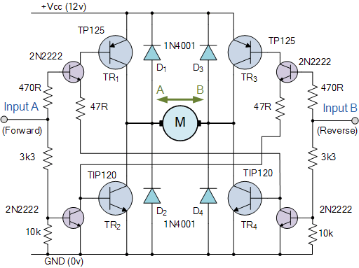 直流電機(jī)方向如何控制 直流電機(jī)方向如何控制