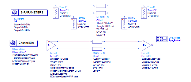 差分對(duì)緊耦合真的比松耦合好嗎？