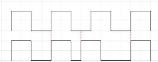 開(kāi)關(guān)電源環(huán)路穩(wěn)定性分析(四) 開(kāi)關(guān)電源環(huán)路穩(wěn)定性分析(四)