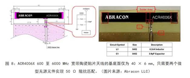 既要支持5G 頻帶又要支持傳統(tǒng)頻帶？你需要一個(gè)這樣的天線！