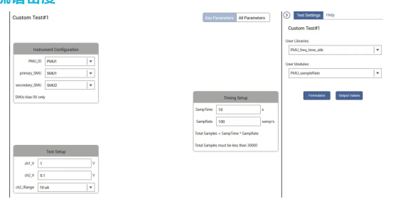 半導(dǎo)體參數(shù)分析儀的FFT分析 半導(dǎo)體參數(shù)分析儀的FFT分析