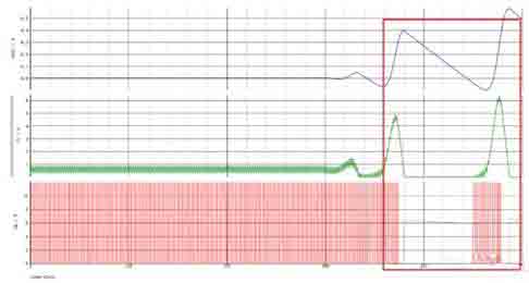 開(kāi)關(guān)電源環(huán)路穩(wěn)定性分析(四) 開(kāi)關(guān)電源環(huán)路穩(wěn)定性分析(四)