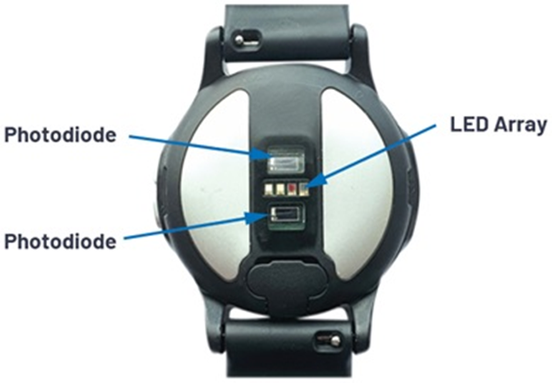 如何設(shè)計(jì)更優(yōu)質(zhì)的脈搏血氧儀？
