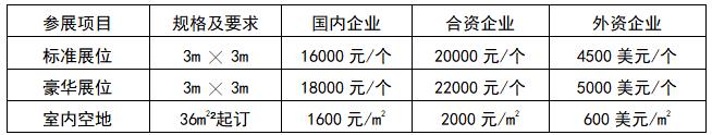 2022中國國際傳感器技術(shù)與應(yīng)用展覽會 2022中國國際傳感器技術(shù)與應(yīng)用展覽會